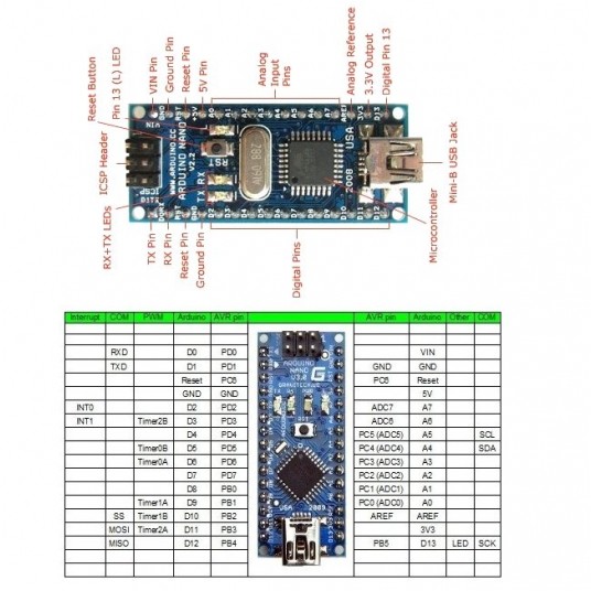 ATmega328PB NANO 16MHz mini USB klon arduino -zdjęcie numer 3