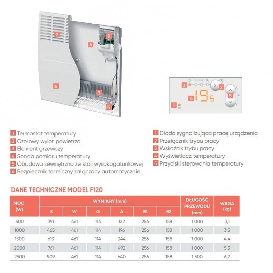 Grzejnik konwektorowy F-120 1500W wiszący Atlantic -zdjęcie numer 2