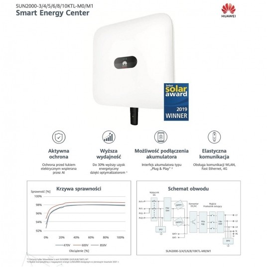 Inwerter 3-faz. SUN2000-3KTL-M1 falownik HUAWEI -zdjęcie numer 3