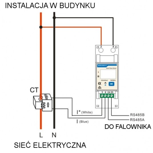 Licznik energii 1-faz 1p2w DDSU666-H HUAWEI -zdjęcie numer 2