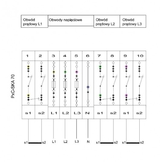 Listwa kontrolno-pomiarowa PXC-SKA 70 -zdjęcie numer 2