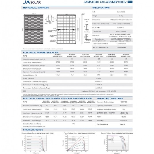 Moduł fotowoltaiczny 420Wp JAM54D40-420/MB bifacia -zdjęcie numer 2