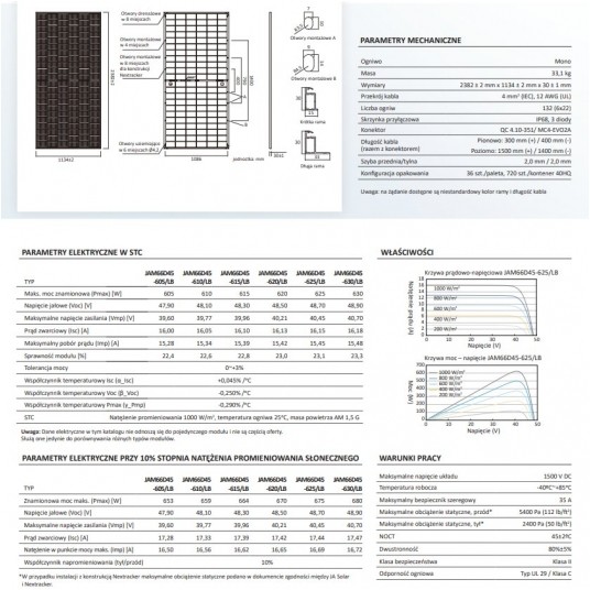 Moduł fotowoltaiczny 620Wp JAM66D45-620/LB_SF -zdjęcie numer 2