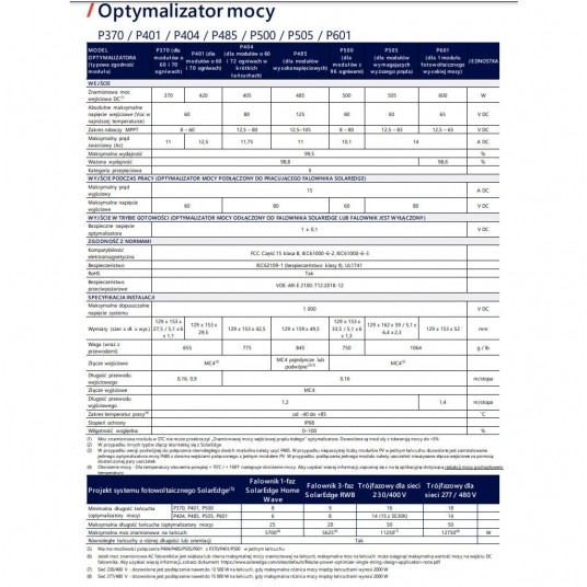Optymalizator SE-P370-5R-M4M RM SOLAREDGE 370W -zdjęcie numer 2