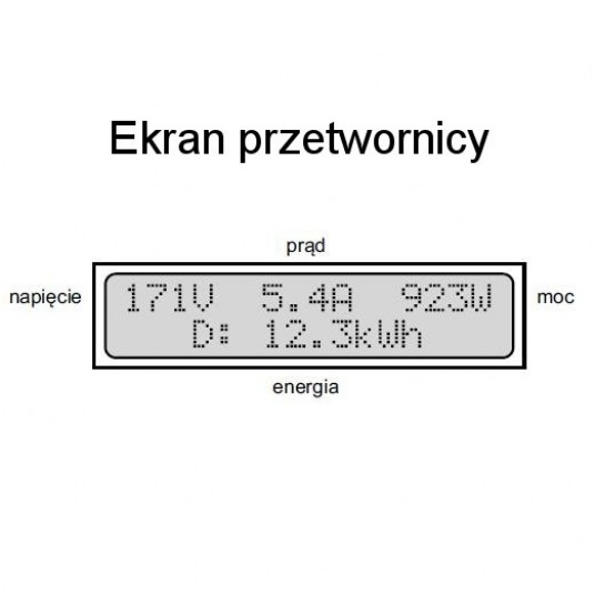 Przetwornica solarna ECO Solar Boost MPPT-3000PRO -zdjęcie numer 6