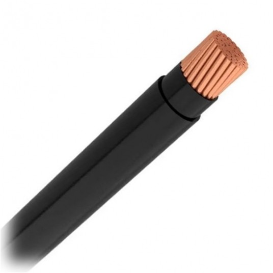 Przewód YKY 1x240mm2 żo/1kV RE ziemny -zdjęcie numer 1