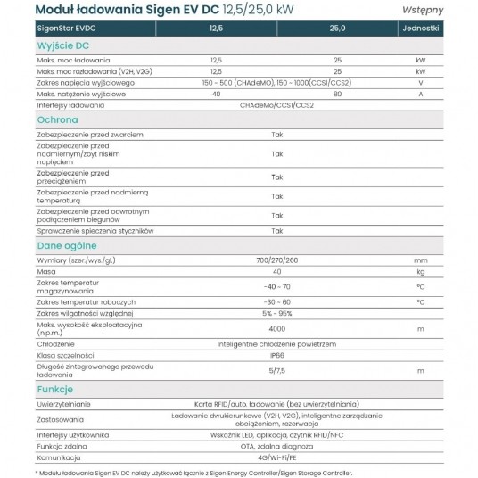 Sigen EVDC Charger 12,5kW DC 7,5m stacja ładowania -zdjęcie numer 2