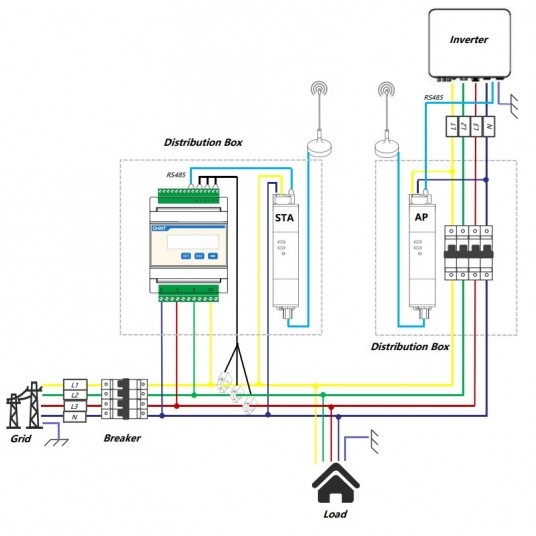Sigen Sensor Sub1G zestaw do komunikacji licznika -zdjęcie numer 4