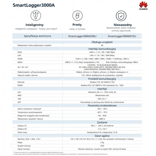 Smart Logger 3000A-01 HUAWEI -zdjęcie numer 2