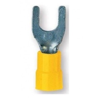 Końcowka widełkowa izolowana KWI 6/6