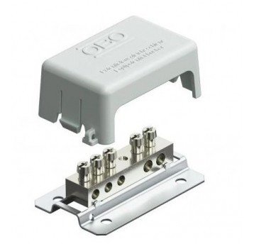 Szyna wyrównania potencjału MAŁA